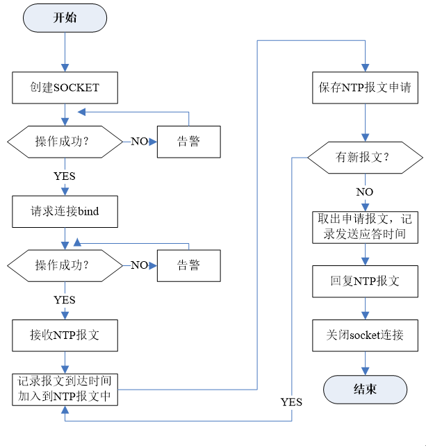 QQ图片20200521152642.png